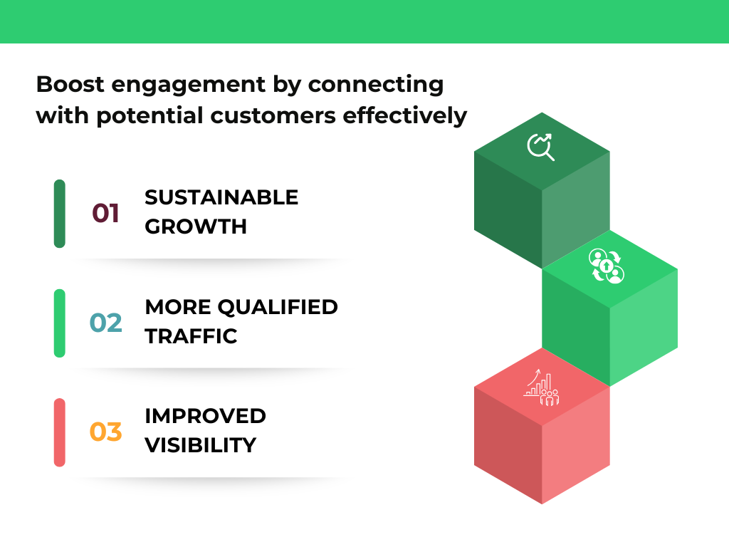 Insurance agency SEO strategy overview