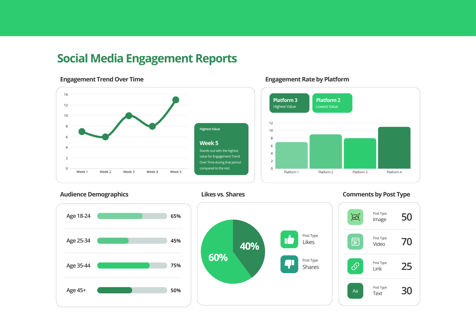 Landing Pages - Adventum.co